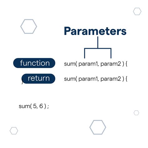 parameters in tagalog meaning|PARAMETERS Meaning in Tagalog .